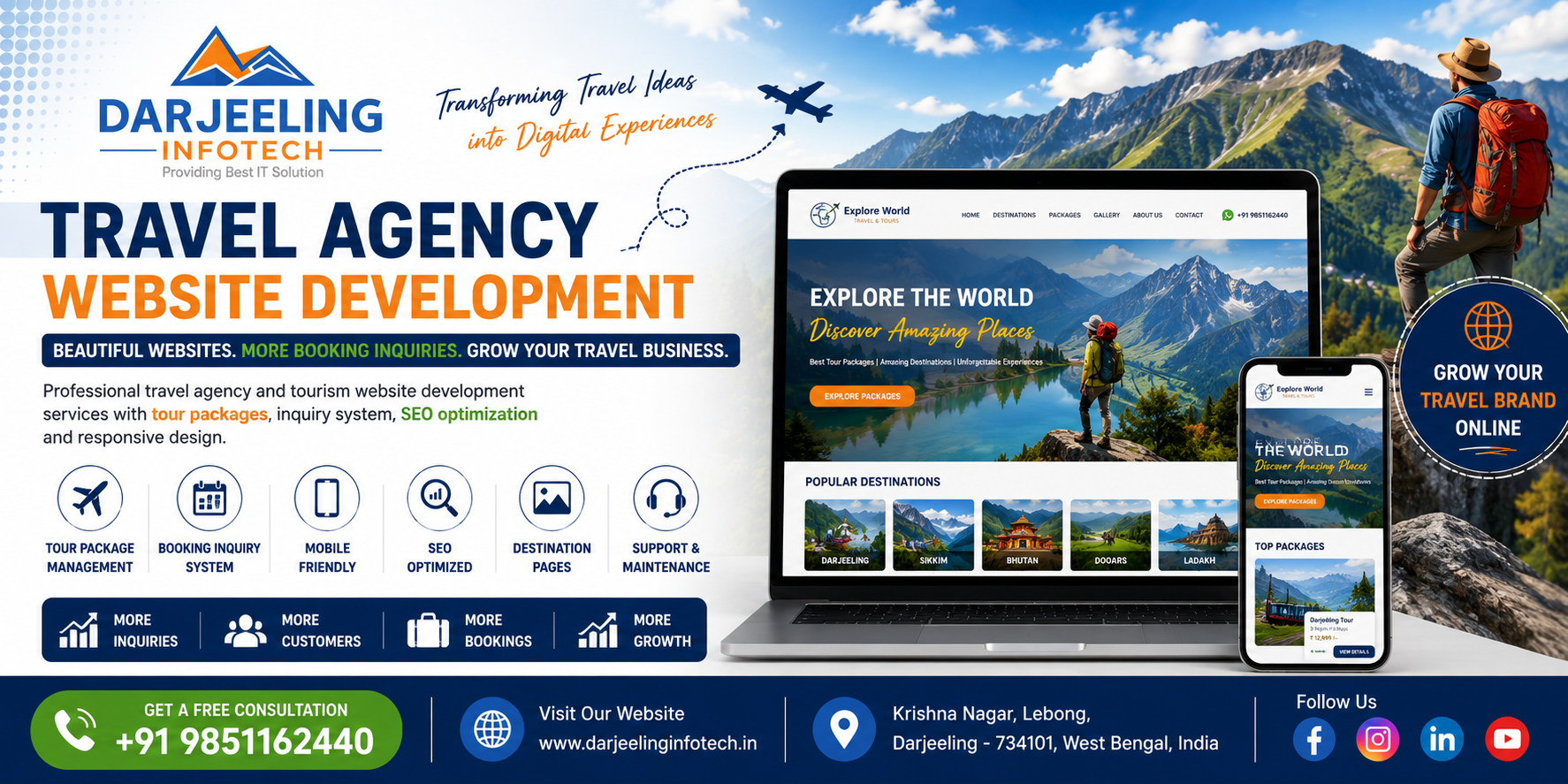 Website Design Company in Darjeeling