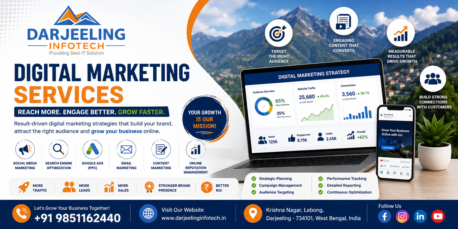SEO Services Company in Darjeeling